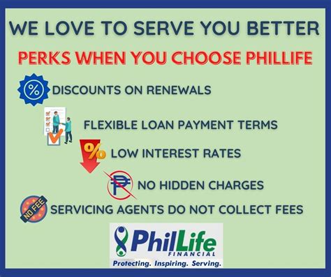 PhilLife Salary Loan Program .